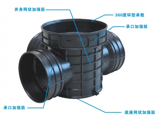塑料检查井厂家